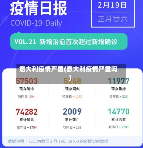 意大利疫情严重(意大利疫情严重吗)