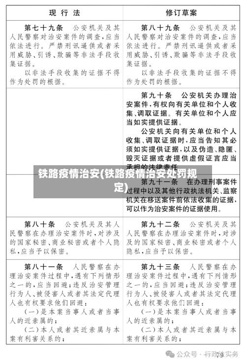 铁路疫情治安(铁路疫情治安处罚规定)-第2张图片