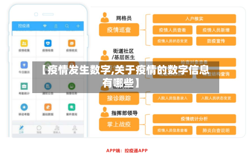 【疫情发生数字,关于疫情的数字信息有哪些】-第3张图片