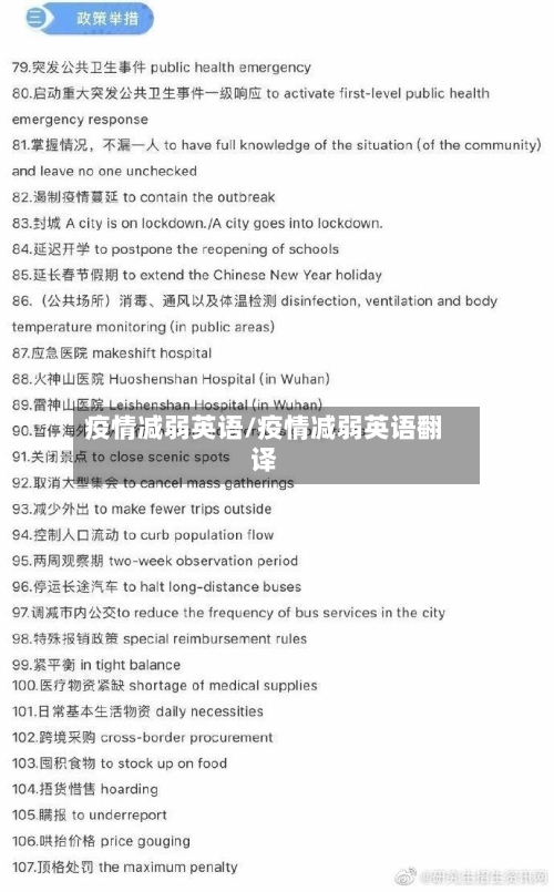 疫情减弱英语/疫情减弱英语翻译
