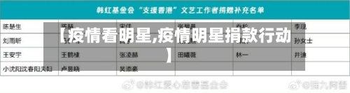 【疫情看明星,疫情明星捐款行动】-第2张图片