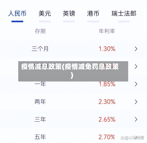 疫情减息政策(疫情减免罚息政策)