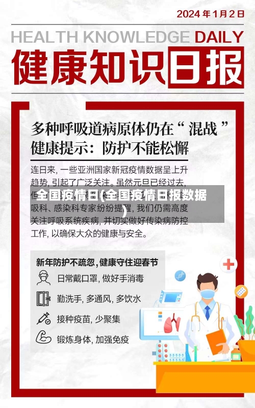 全国疫情日(全国疫情日报数据)-第2张图片