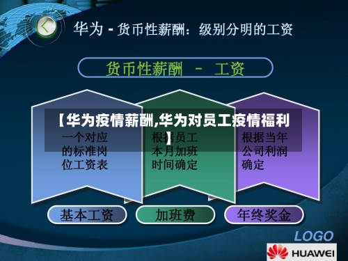 【华为疫情薪酬,华为对员工疫情福利】