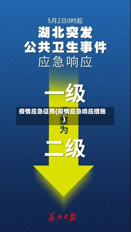 疫情应急征用(疫情应急响应措施)-第2张图片