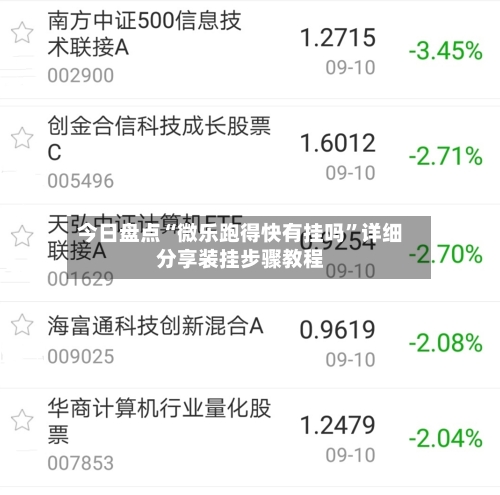 今日盘点“微乐跑得快有挂吗”详细分享装挂步骤教程-第2张图片