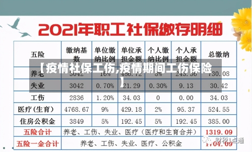 【疫情社保工伤,疫情期间工伤保险】