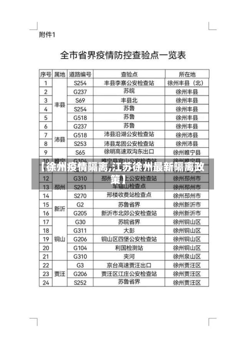 【徐州疫情隔离,江苏徐州最新隔离政策】