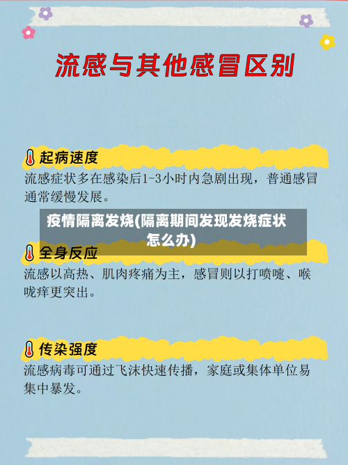 疫情隔离发烧(隔离期间发现发烧症状怎么办)