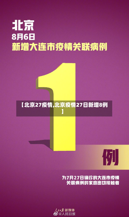 【北京27疫情,北京疫情27日新增8例】-第3张图片