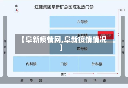 【阜新疫情网,阜新疫情情况】-第2张图片