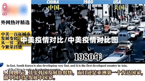中美疫情对比/中美疫情对比图-第2张图片