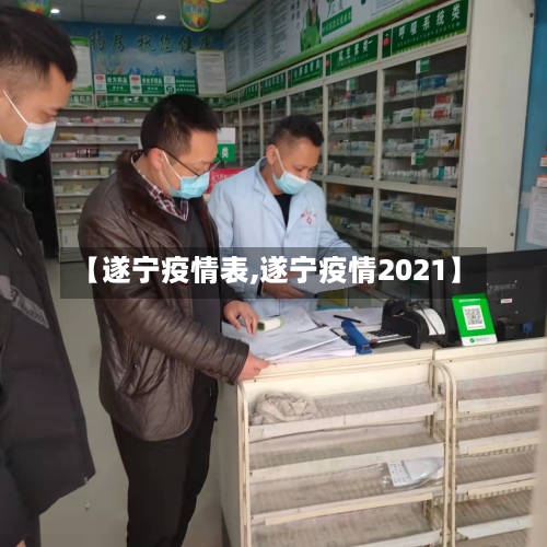 【遂宁疫情表,遂宁疫情2021】-第3张图片