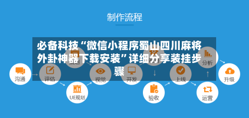 必备科技“微信小程序蜀山四川麻将外卦神器下载安装”详细分享装挂步骤