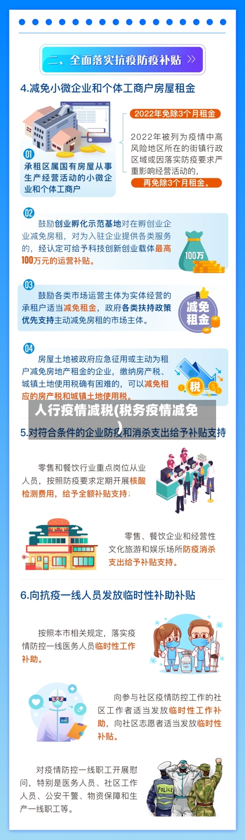 人行疫情减税(税务疫情减免)