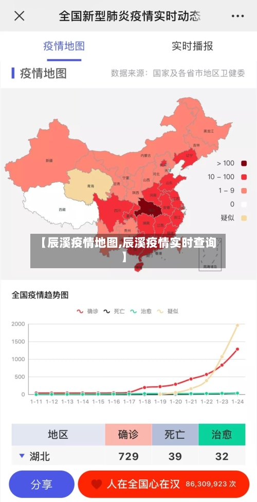 【辰溪疫情地图,辰溪疫情实时查询】-第2张图片