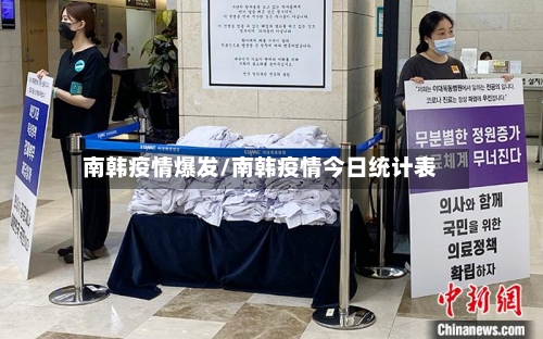 南韩疫情爆发/南韩疫情今日统计表