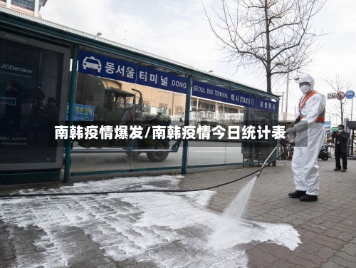 南韩疫情爆发/南韩疫情今日统计表-第3张图片