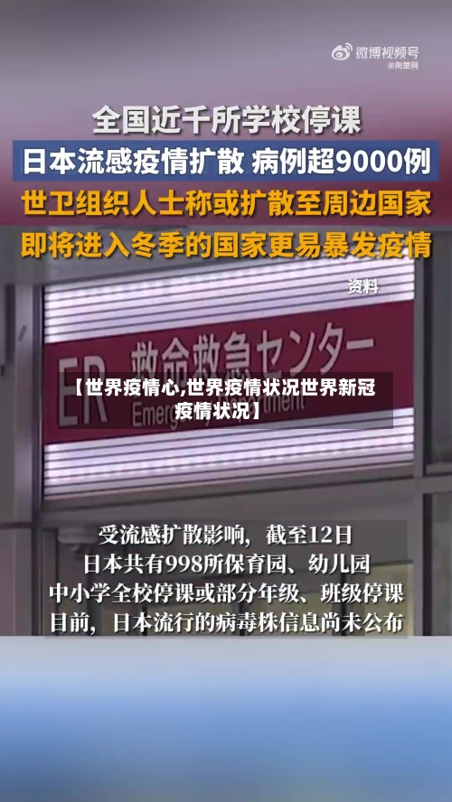 【世界疫情心,世界疫情状况世界新冠疫情状况】