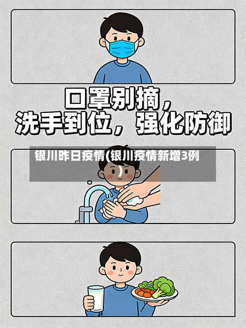 银川昨日疫情(银川疫情新增3例)-第2张图片