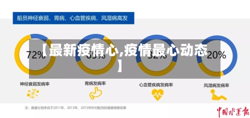 【最新疫情心,疫情最心动态】-第3张图片