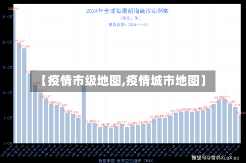 【疫情市级地图,疫情城市地图】-第3张图片