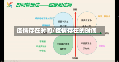 疫情存在时间/疫情存在的时间-第2张图片