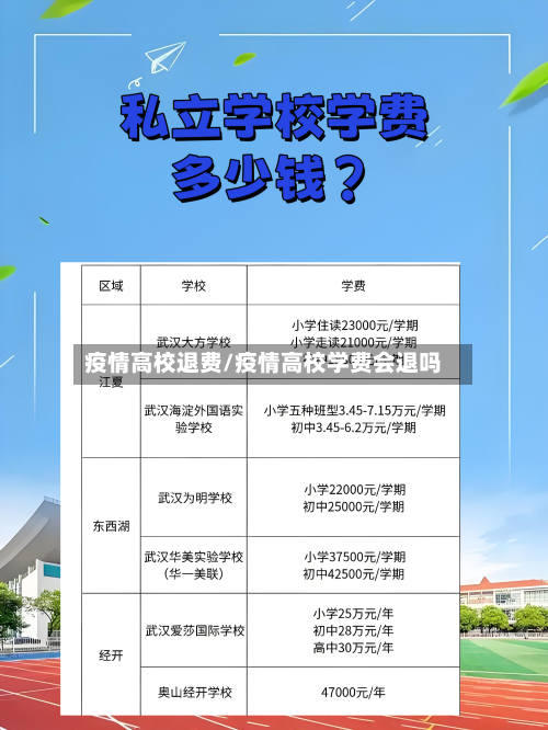 疫情高校退费/疫情高校学费会退吗