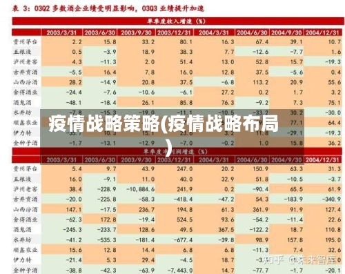 疫情战略策略(疫情战略布局)-第3张图片
