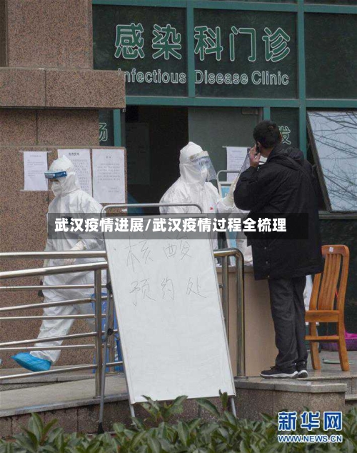 武汉疫情进展/武汉疫情过程全梳理