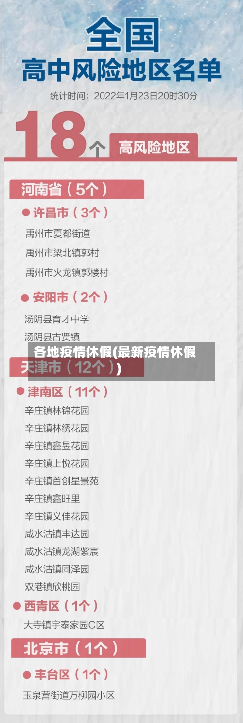 各地疫情休假(最新疫情休假)