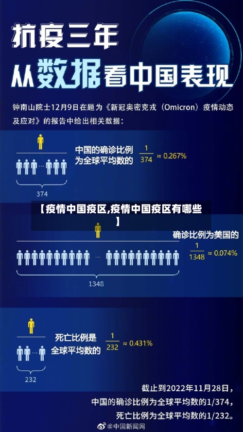 【疫情中国疫区,疫情中国疫区有哪些】-第3张图片