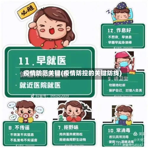 疫情防范关键(疫情防控的关键防线)-第3张图片
