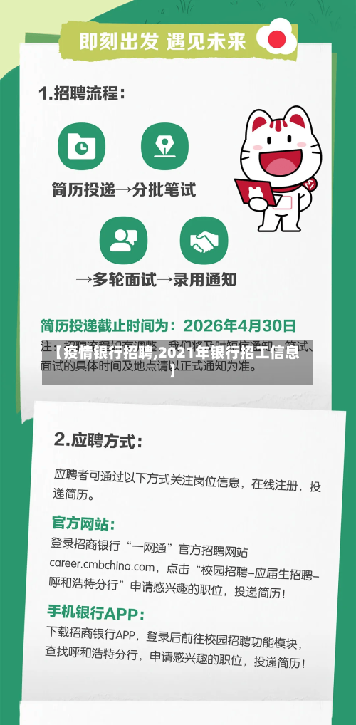 【疫情银行招聘,2021年银行招工信息】