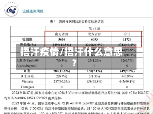 捂汗疫情/捂汗什么意思?-第3张图片