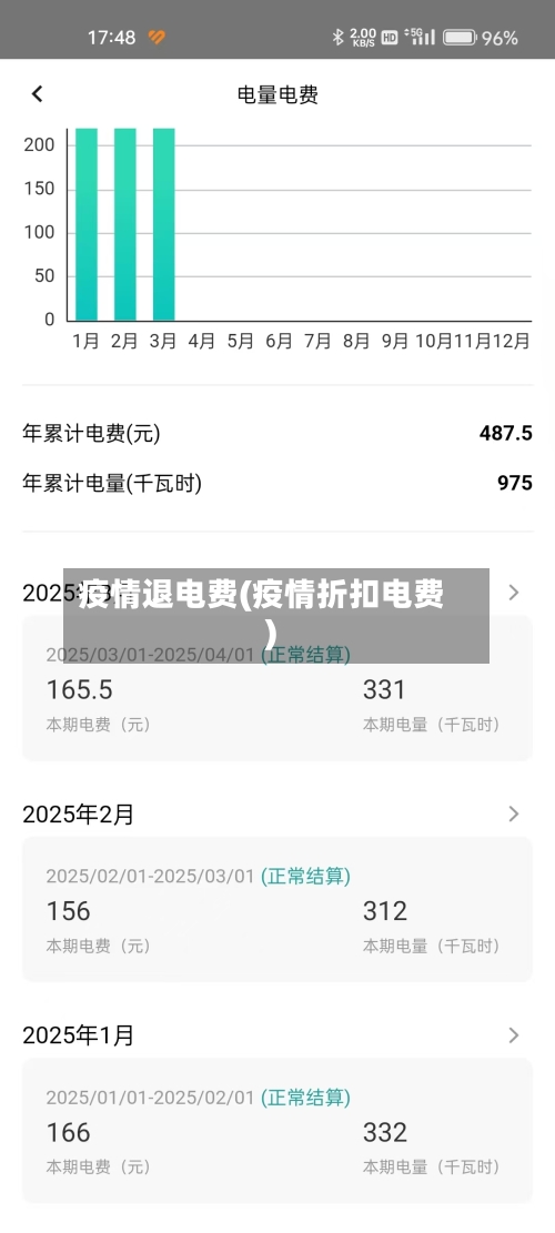 疫情退电费(疫情折扣电费)