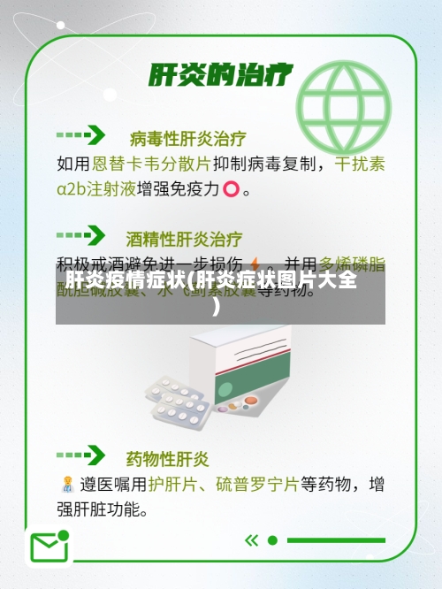 肝炎疫情症状(肝炎症状图片大全)-第3张图片