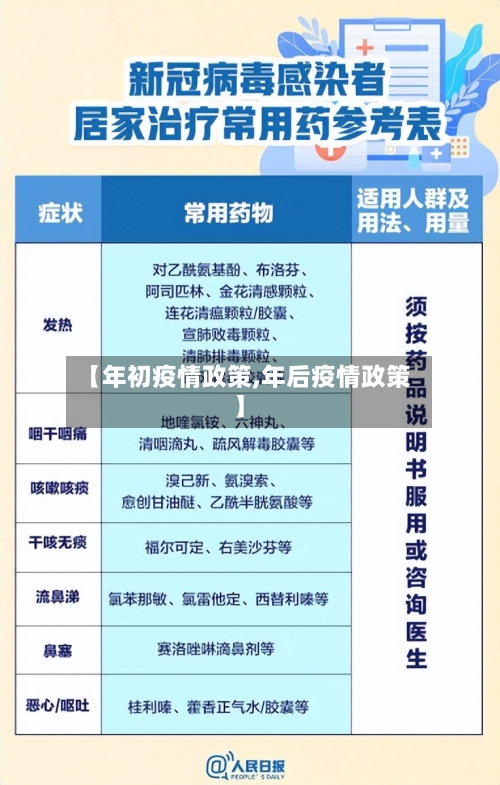 【年初疫情政策,年后疫情政策】-第2张图片