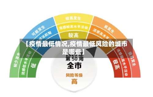 【疫情最低情况,疫情最低风险的城市是哪些】