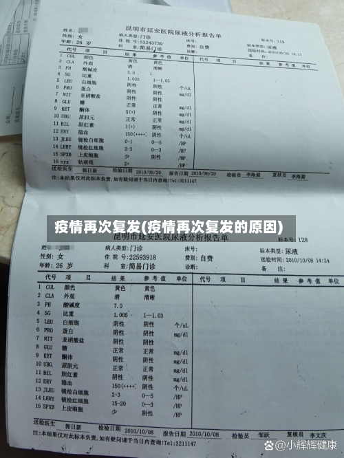 疫情再次复发(疫情再次复发的原因)-第2张图片