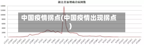 中国疫情拐点(中国疫情出现拐点)-第1张图片