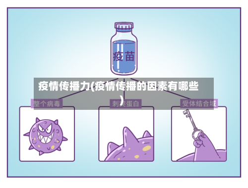 疫情传播力(疫情传播的因素有哪些)-第1张图片