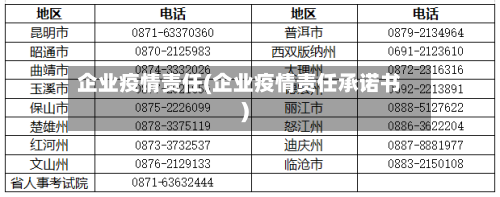 企业疫情责任(企业疫情责任承诺书)-第1张图片