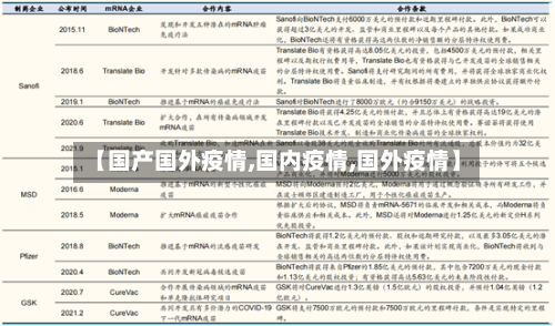 【国产国外疫情,国内疫情,国外疫情】-第1张图片