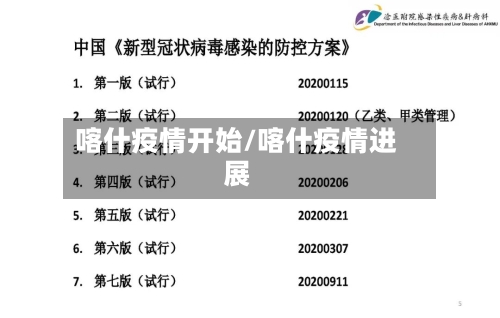 喀什疫情开始/喀什疫情进展-第1张图片