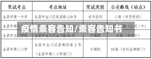 疫情乘客告知/乘客告知书-第1张图片