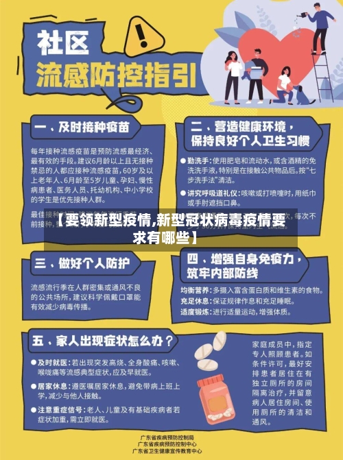 【要领新型疫情,新型冠状病毒疫情要求有哪些】-第1张图片
