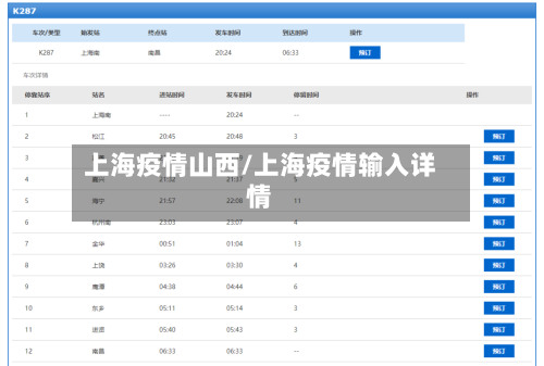 上海疫情山西/上海疫情输入详情-第1张图片