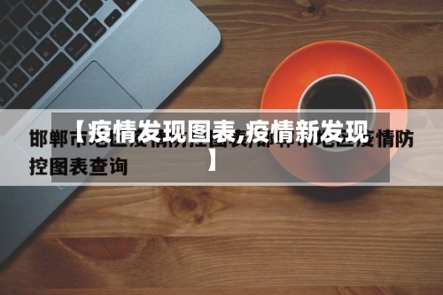 【疫情发现图表,疫情新发现】-第2张图片