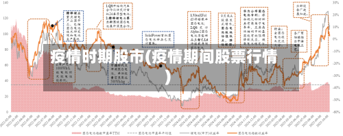 疫情时期股市(疫情期间股票行情)-第3张图片